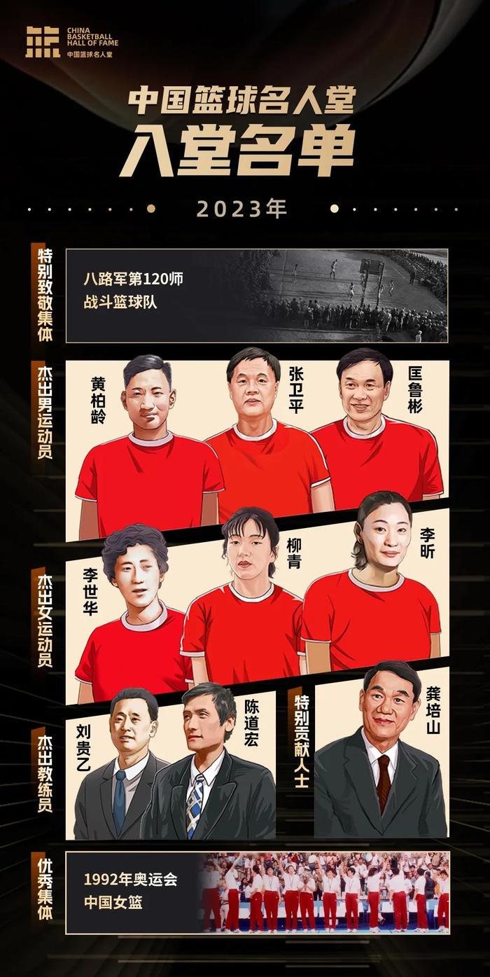 如何为季后赛制定有效的篮球训练计划_2